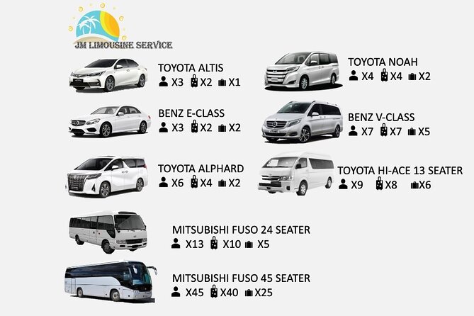 Singapore Airport Private Transfer Service: 4 Seater Car to 45 Seater Bus - Why the 75-minute airport wait matters